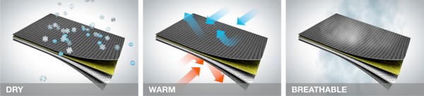 images/rok_2014/fischer_climate_control_3.jpg fischer