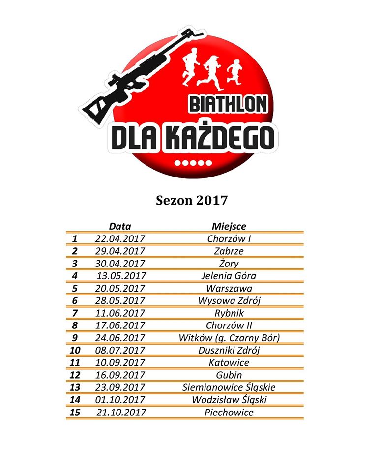 Biathlon dla Każdego Program rozgrywanych zawodów