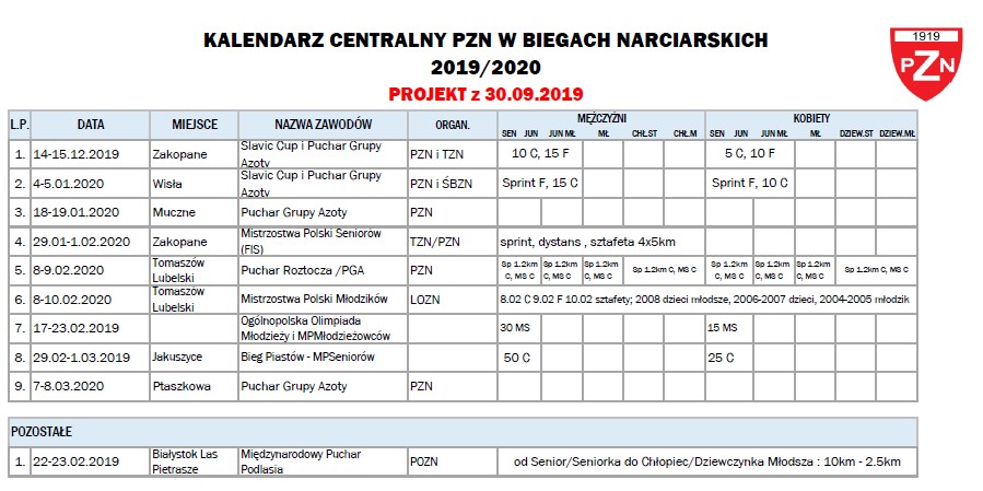 images/rok_2019/Kalendarz_pzn_biegi_narciarskie_2019.jpg kalendarz