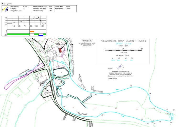 images/rok_2019/Muczne_trasa_1_7km_mapa.jpg muczne