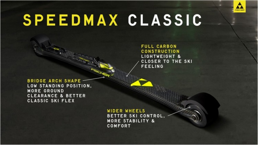 speedmax classic rollerski