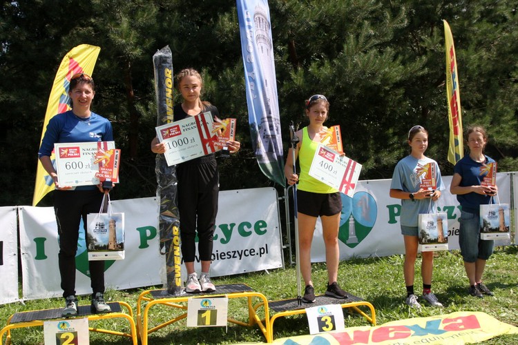images/rok_2021/GrandPP_women_2021.jpg GRAND PRIX