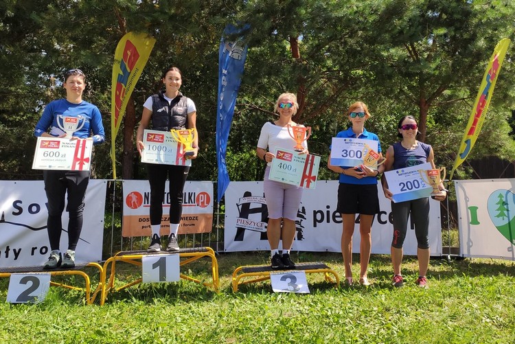 images/rok_2022/GPP_nartorolki_2022_foto_women.jpg GPP 2022