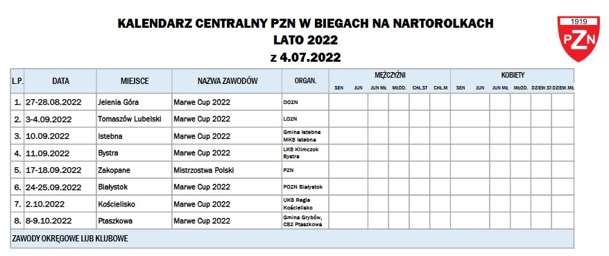 images/rok_2022/PZN_kalendarz_nartorolki_2022.jpg marwe cup